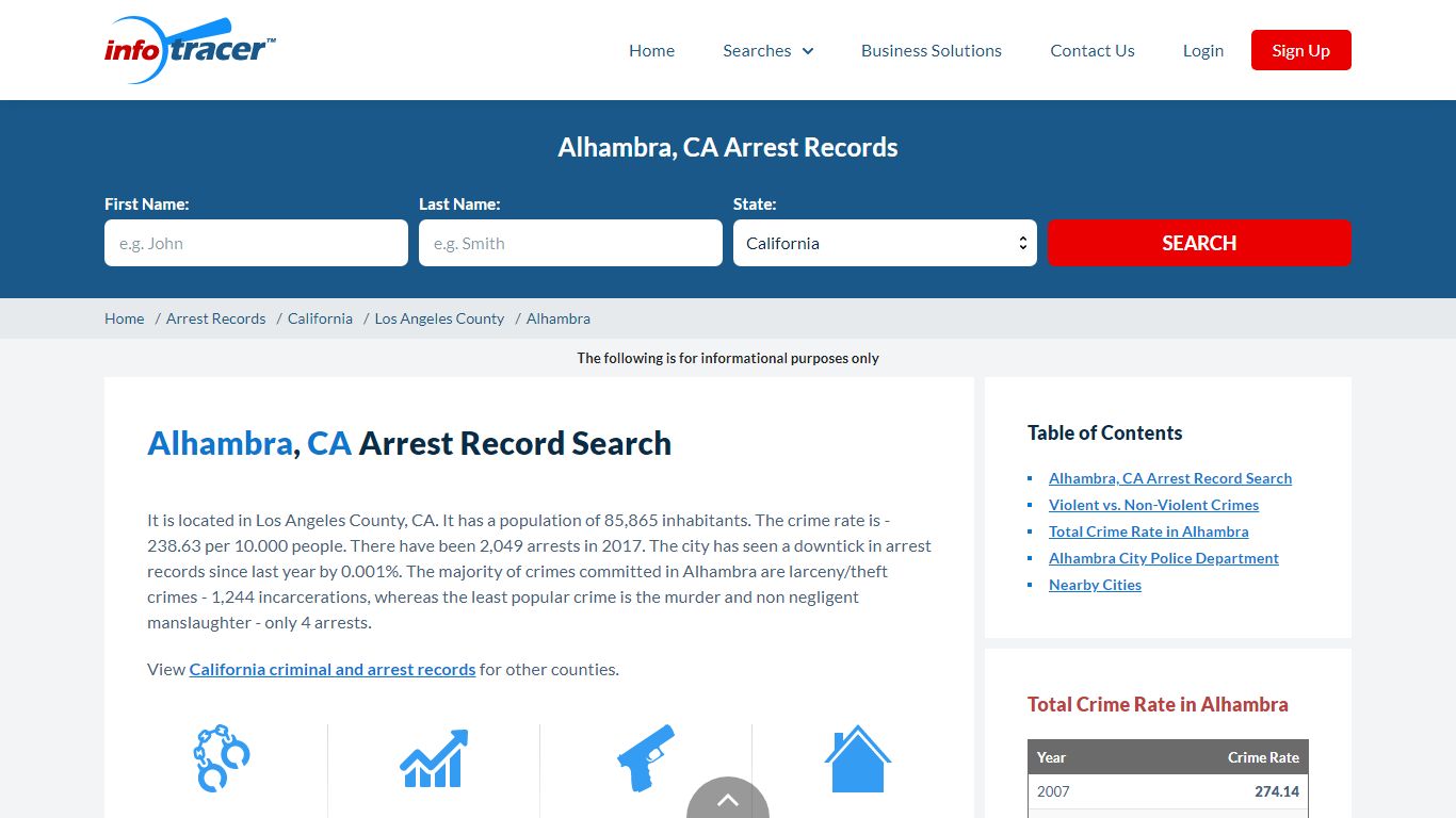 Search Alhambra, CA Arrest Records Online - InfoTracer